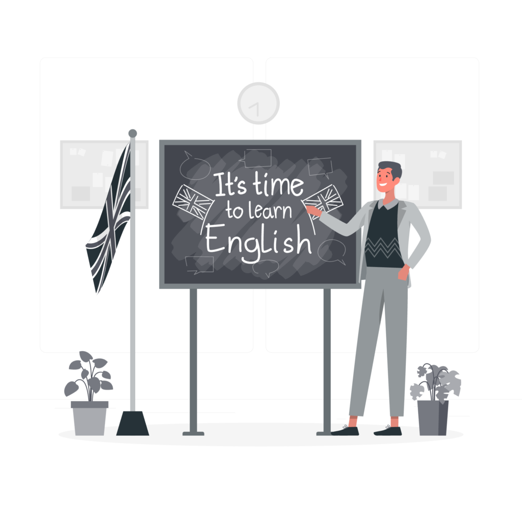 wyo meaning in text